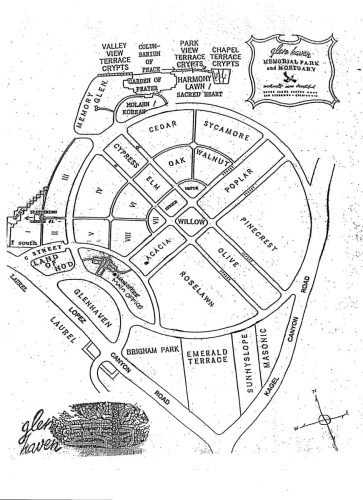 GlenHaven