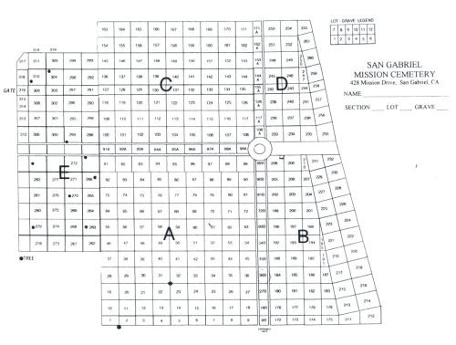 SanGabrielMission