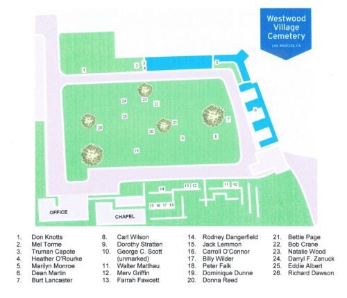 WestwoodMap