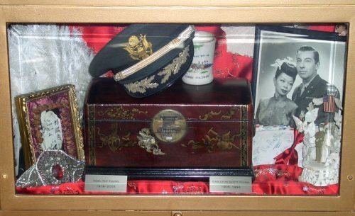 Display