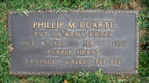phillipduarte
